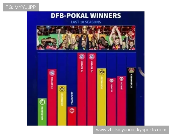 德甲球队实力预测图及未来赛季趋势