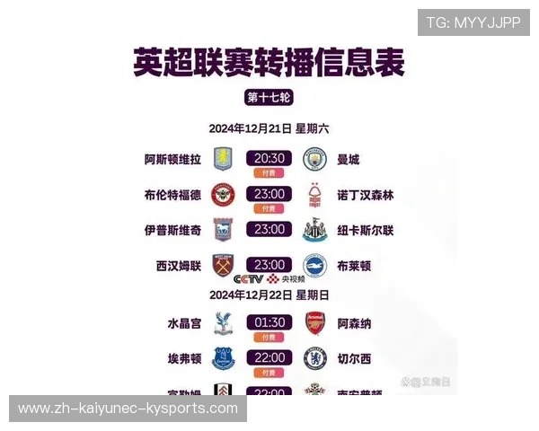 英超各球队转播分成机制解析 英超各球队转播分成机制解析