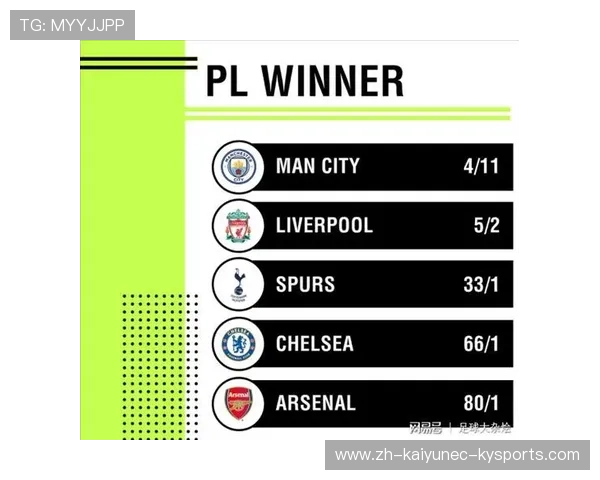 英超球队与博彩公司的关系及市场影响力