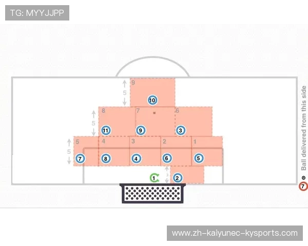 足球防守战术与区域站位布局解析